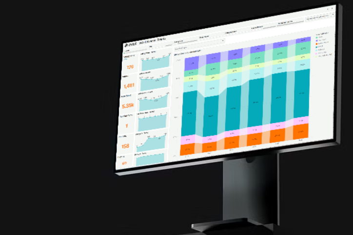 insights dashboard